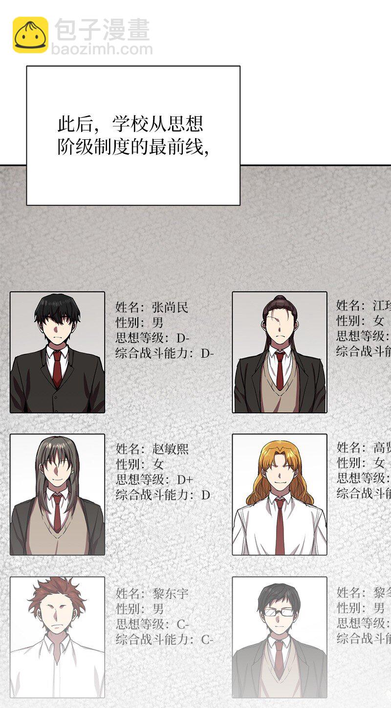 1 引进军事系统(1/2)-第1话