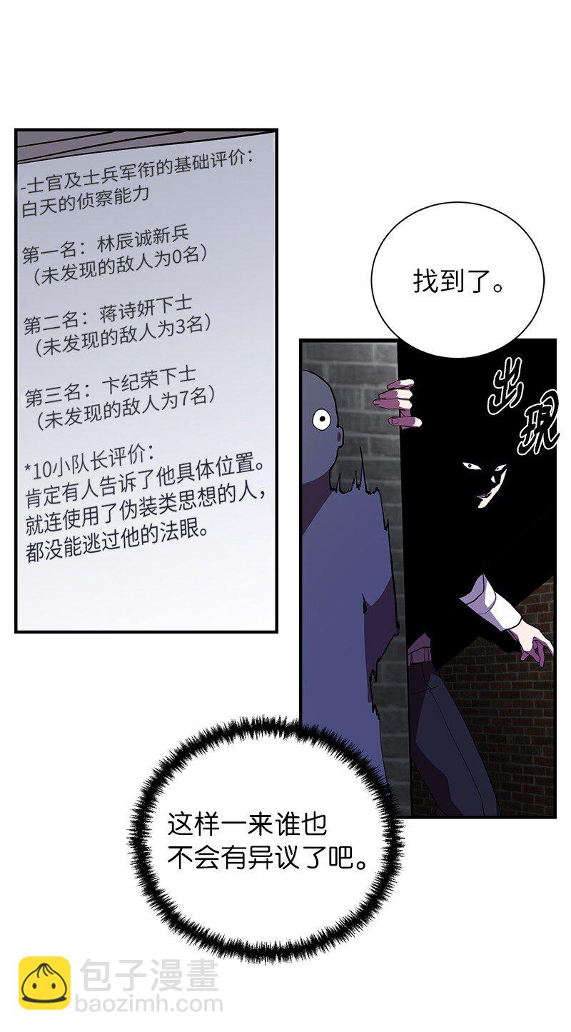 29 开始积极训练(1/2)-第29话