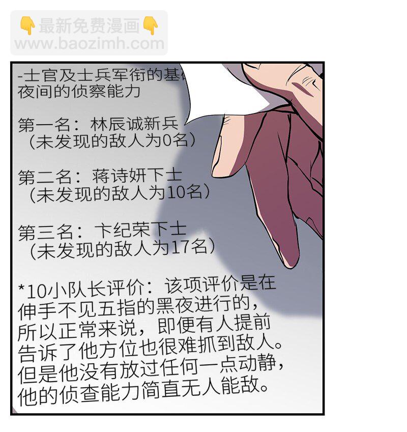 29 开始积极训练(1/2)-第29话