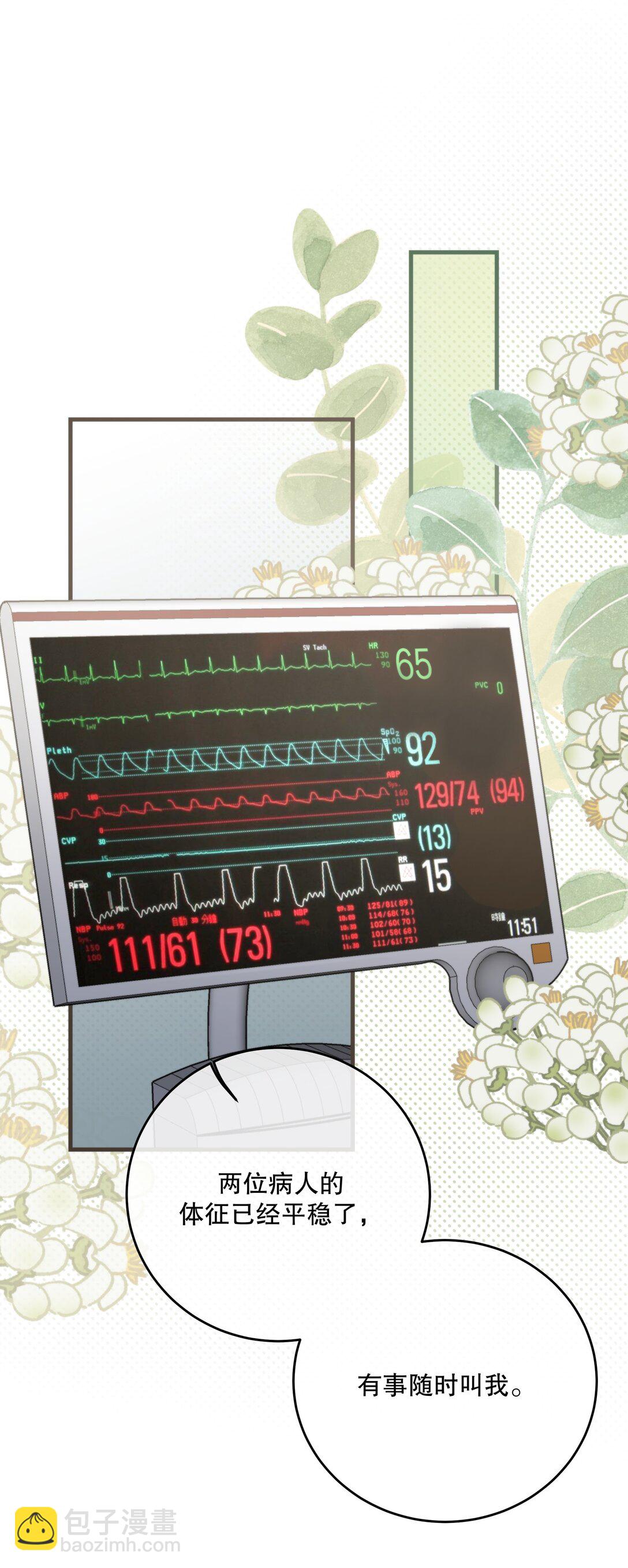 第57话 来验收结果吧-第61话