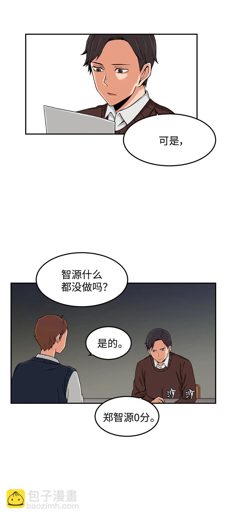 13 传闻中的徐宇贤(1/2)-第13话