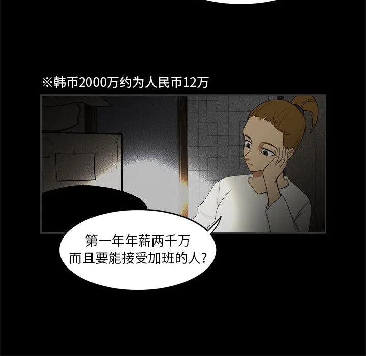 求職地獄生存錄 - 1(1/3) - 8