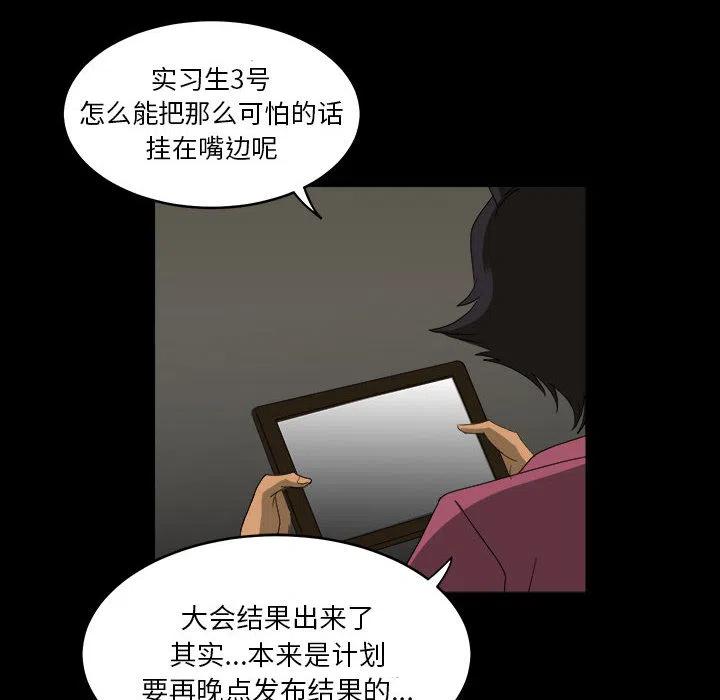 求職地獄生存錄 - 15(2/2) - 2