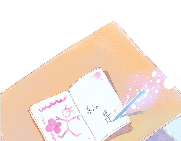 序章开启&人物介绍(1/2)-第1话