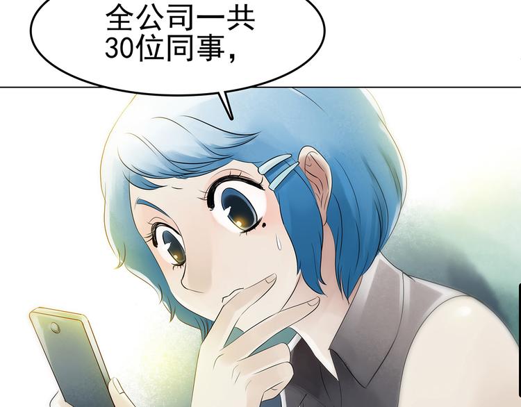 第5话  好运红包（1）(1/3)-第5话