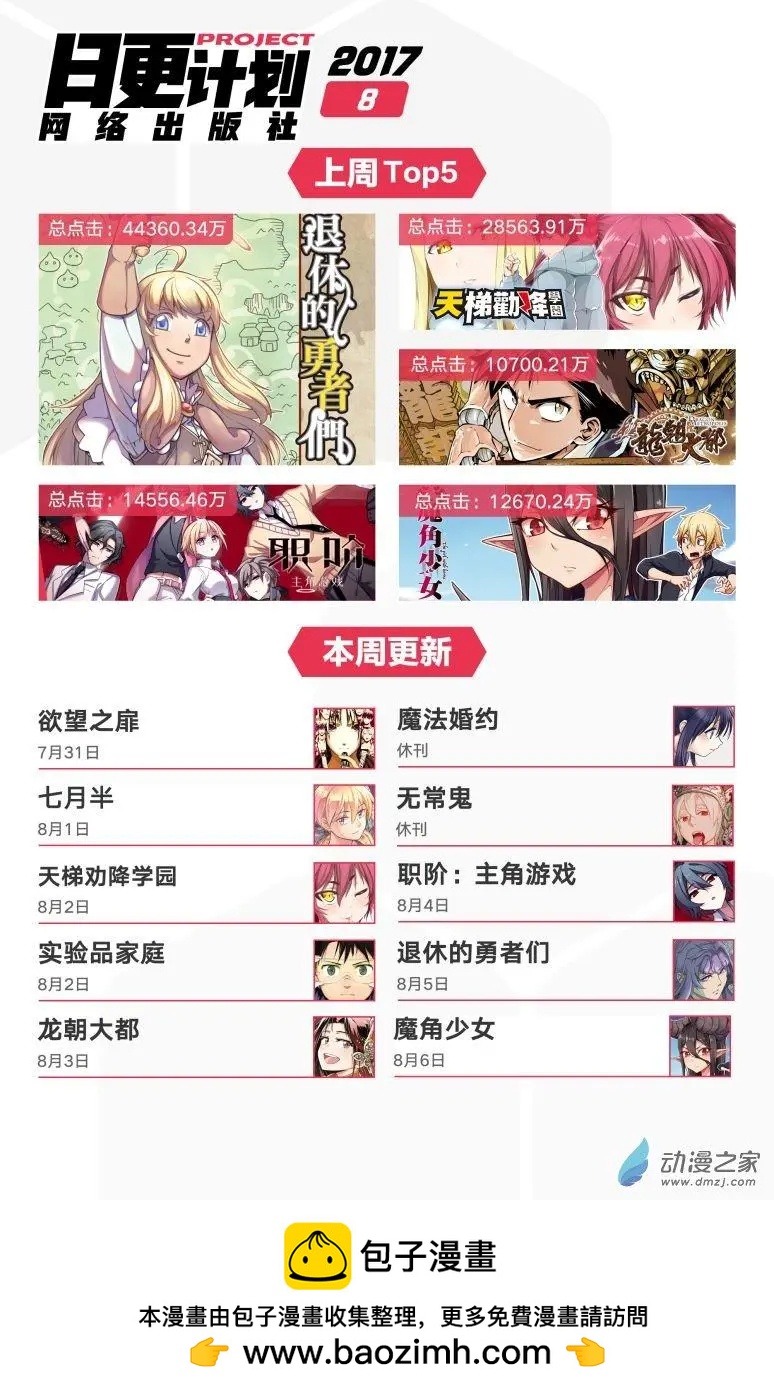 第17回下-第29话