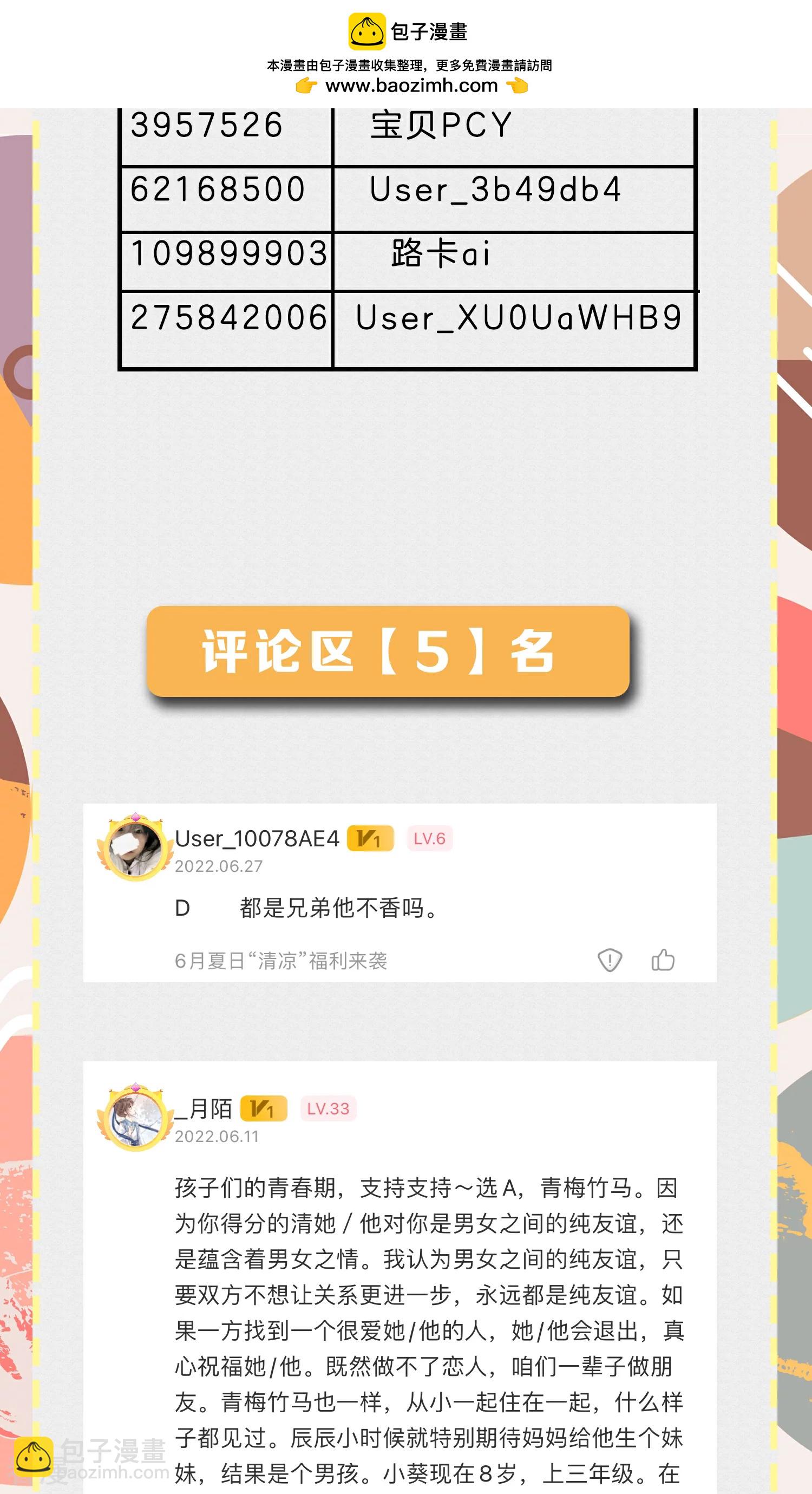 契約冷妻不好惹 - 6月暑期活動中獎名單 - 1