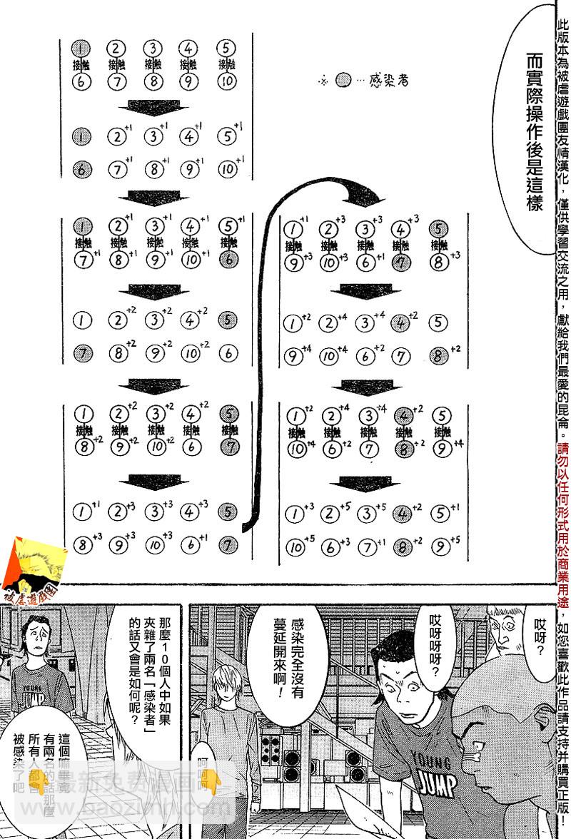 欺詐遊戲 - 第88話 - 1