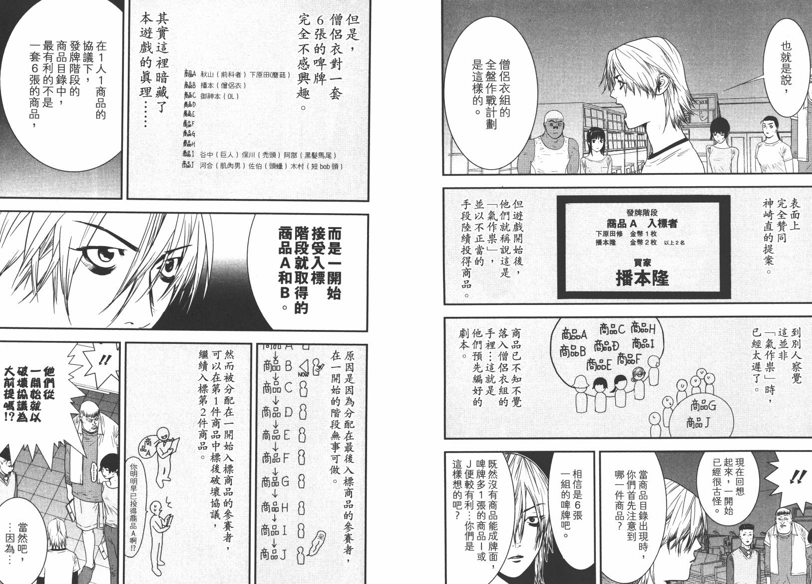 欺詐遊戲 - 第15卷(1/2) - 2