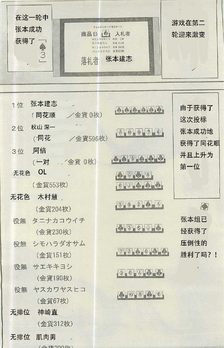 欺诈游戏 - 第160话 铁壁 - 2