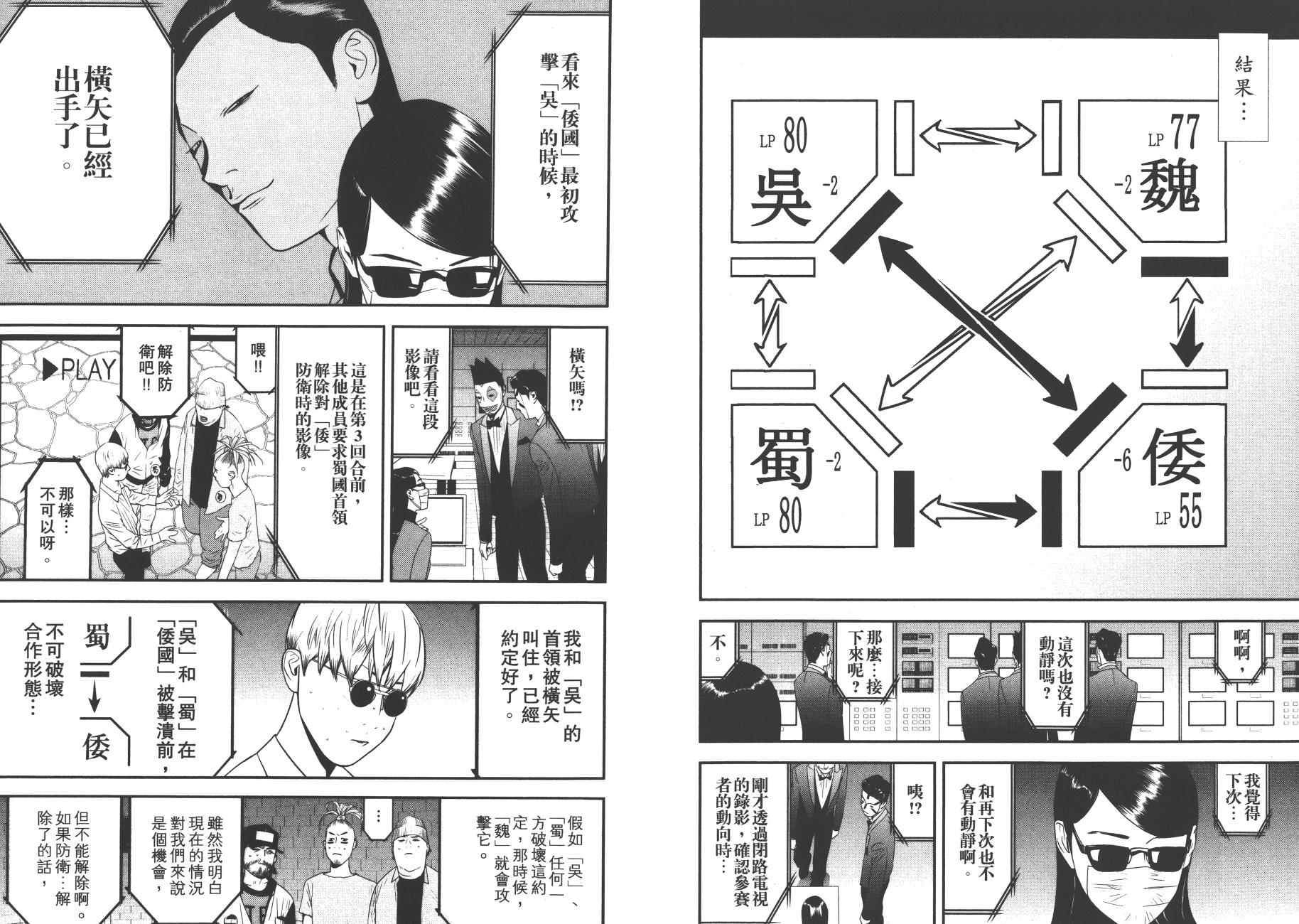 欺詐遊戲 - 第19卷(1/3) - 2