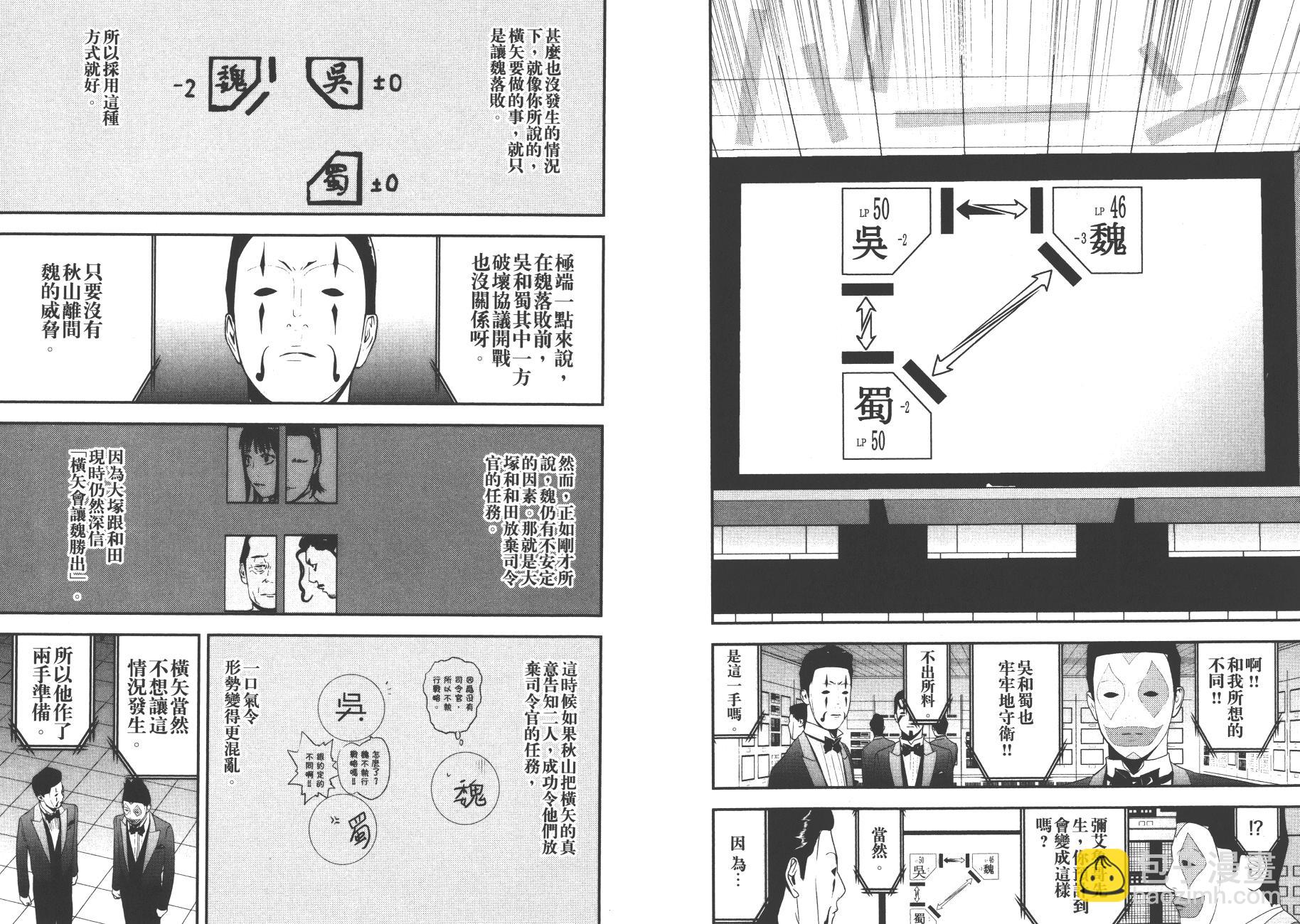 欺詐遊戲 - 第19卷(1/3) - 4