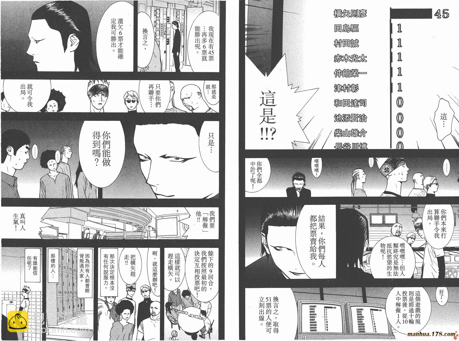 欺詐遊戲 - 第5卷(2/3) - 3