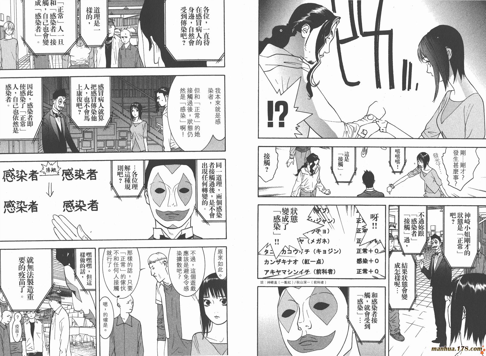 欺詐遊戲 - 第9卷(1/3) - 7