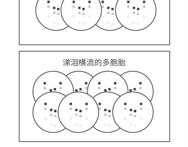 气质四格 - 第24、25话 生活就是无尽的重复吗 - 1