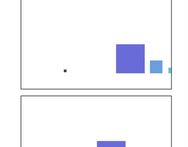 第7~9话 这个世界真酷-第3话