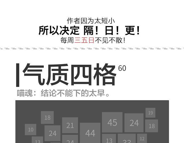第60、61话 结论不能下的太早-第29话