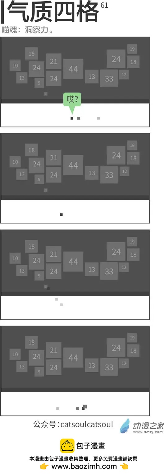 第61回 洞察力-第61话