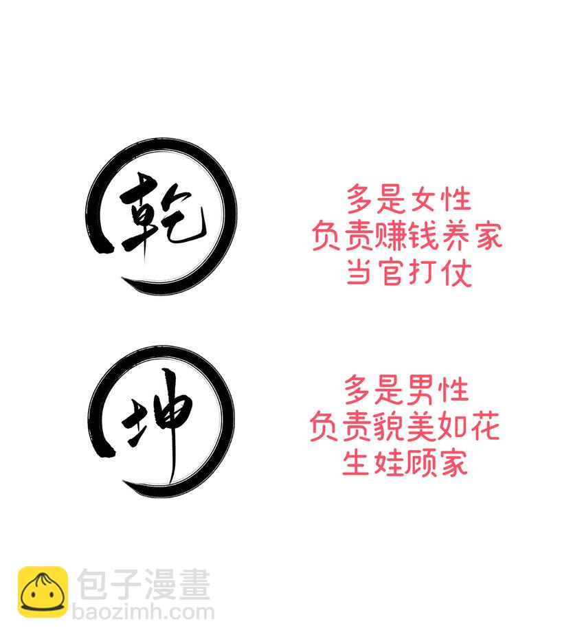 人设 天喜阁花名册-第1话