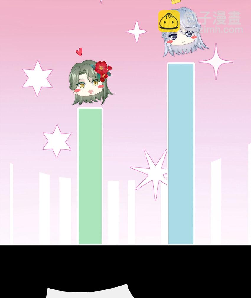 第32话 肉吃多了也会腻(1/2)-第35话