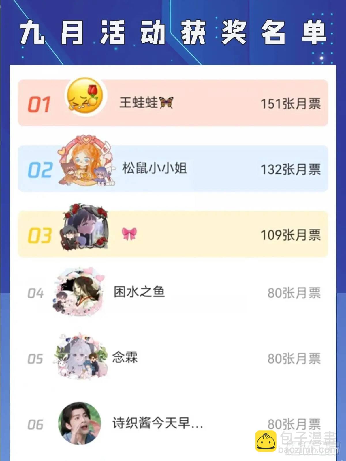 60.天才训犬师-第67话