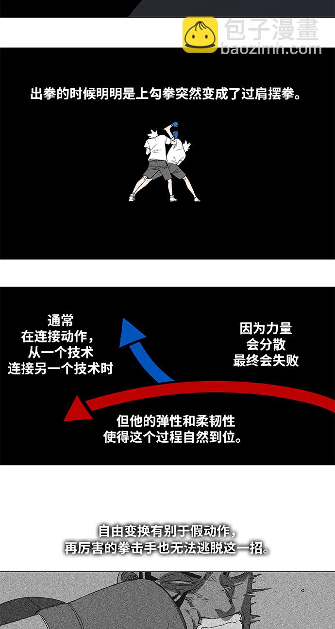 拳擊手 - 第1話 天才(2/2) - 2