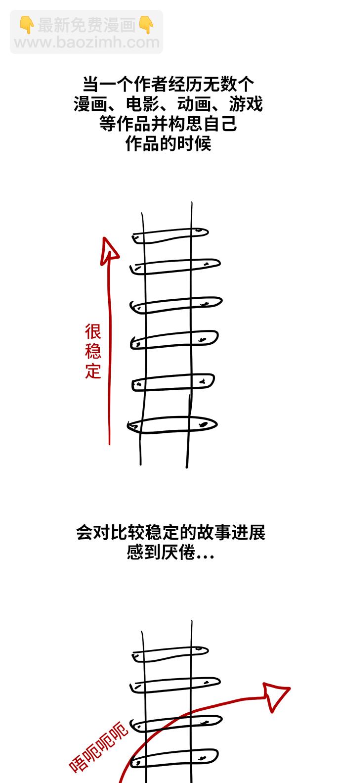 拳击手 - 【免费】休刊特别篇8（莫X干） - 1