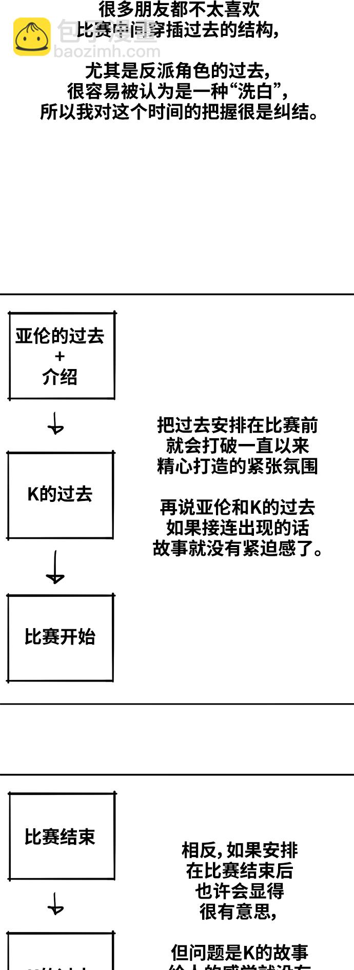 拳击手 - 【免费】休刊特别篇10（K） - 5