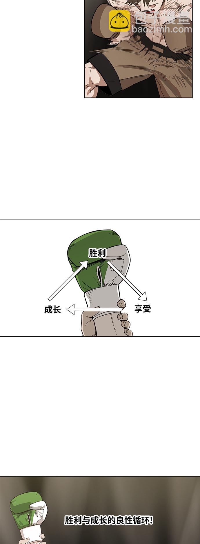 拳擊手 - 拳擊手外傳：孽緣（1）(1/2) - 6