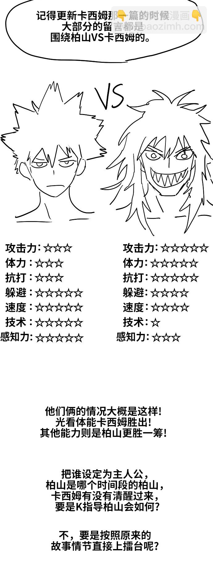 拳擊手 - 【免費】休刊特別篇2（最強傳說卡西姆） - 4