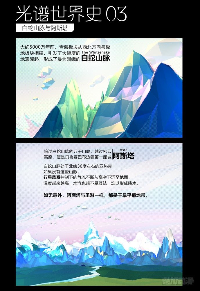 權力光譜 - 25-file01伊什篇(1/2) - 2