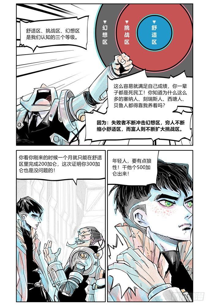 權力光譜 - 25-file01伊什篇(1/2) - 4