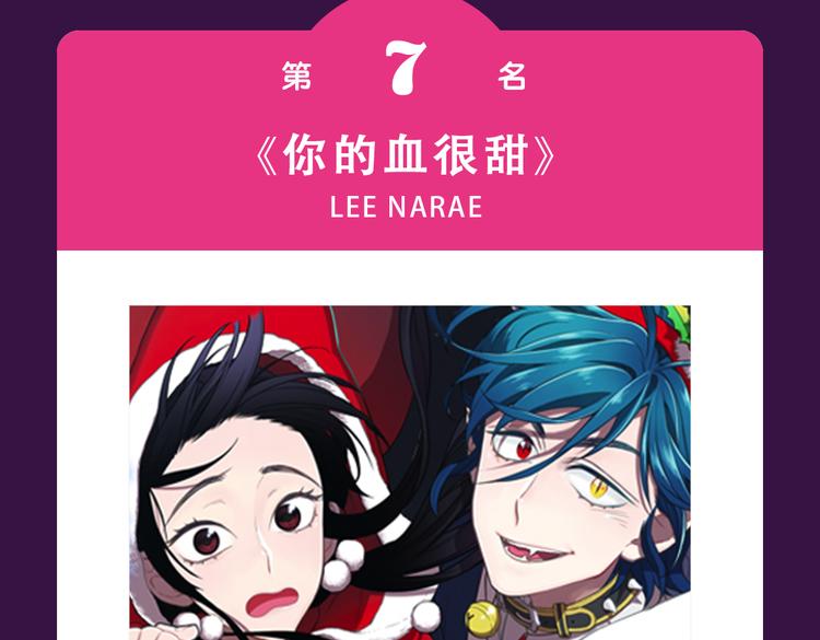 《整容游戏》重返top1宝座！-第11话