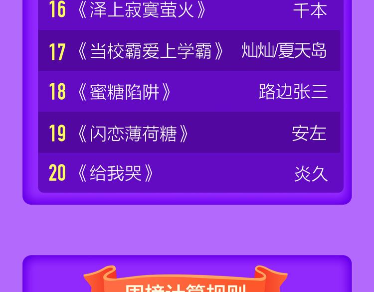 《成也萧河》空降榜单第一！-第107话