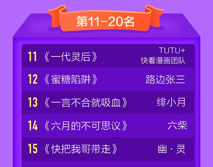 《女巨人也要谈恋爱》晋级第三！-第109话