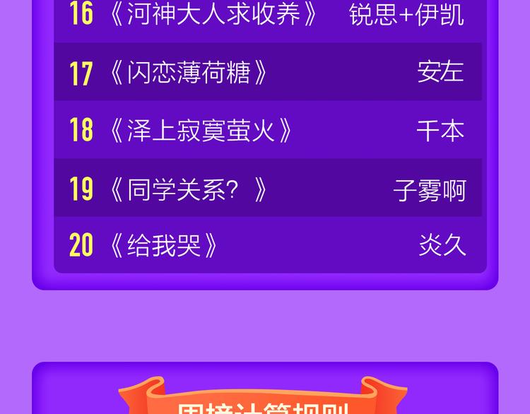 《女巨人也要谈恋爱》晋级第三！-第109话