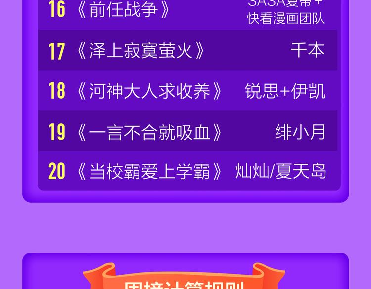 《黑夜有所斯》空降TOP.3!-第113话