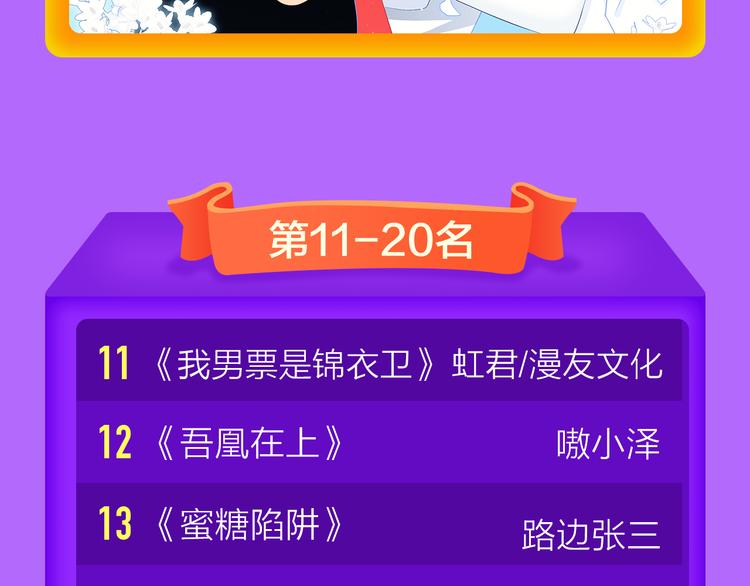 青年榜上线！排行榜全面升级！-第121话