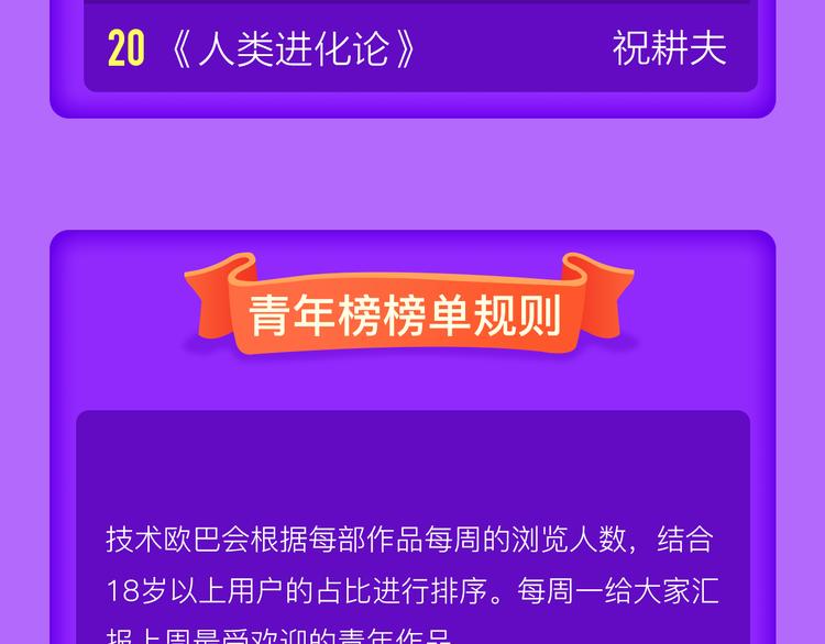 青年榜上线！排行榜全面升级！-第121话