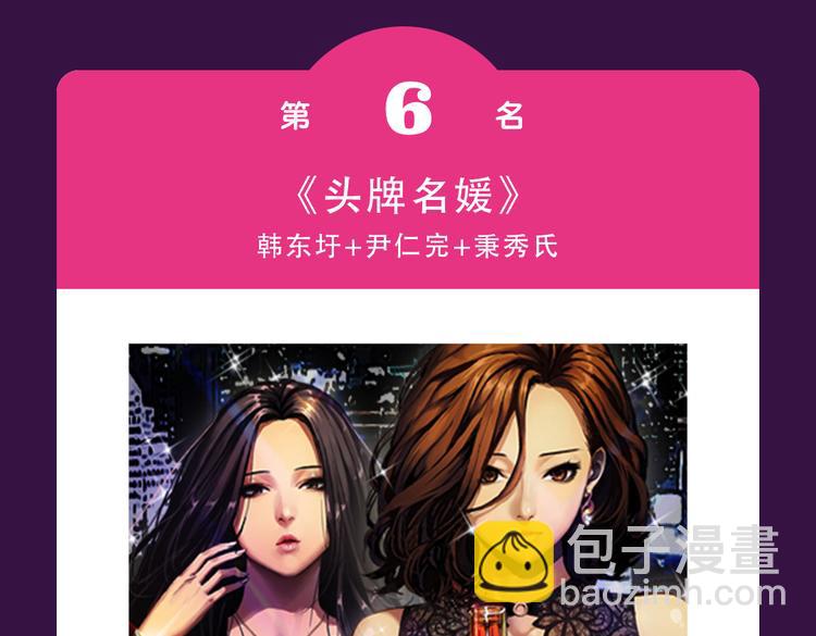 《密会情人》空降夺冠-第13话