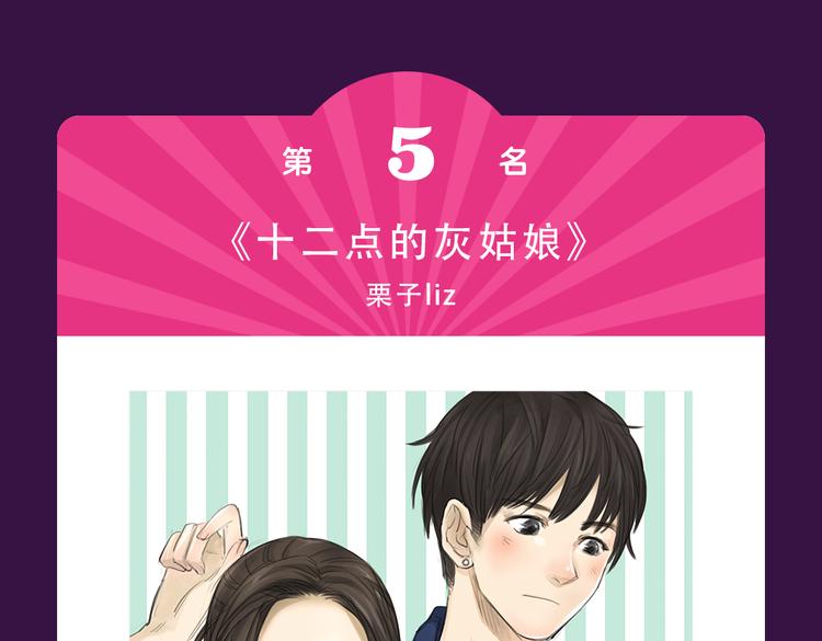 《密会情人》空降夺冠-第13话