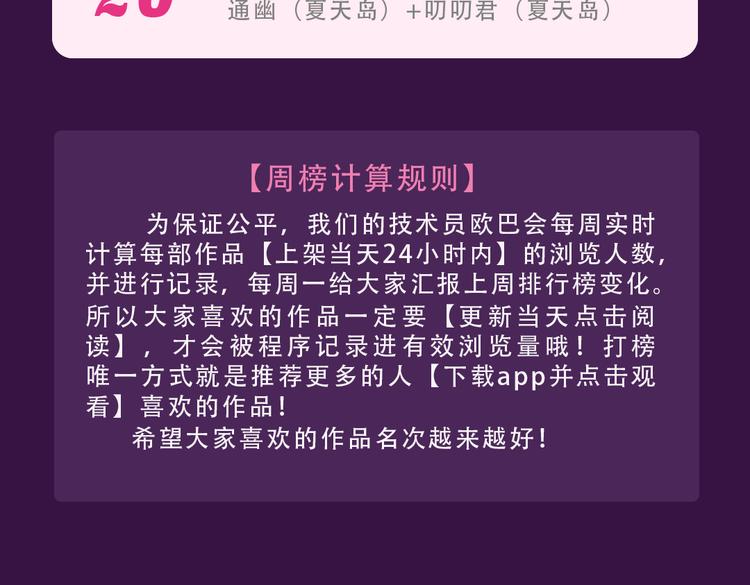 《密会情人》空降夺冠-第13话