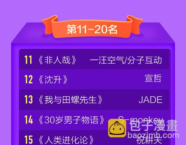 一代灵后强势双榜TOP1！(1/2)-第123话