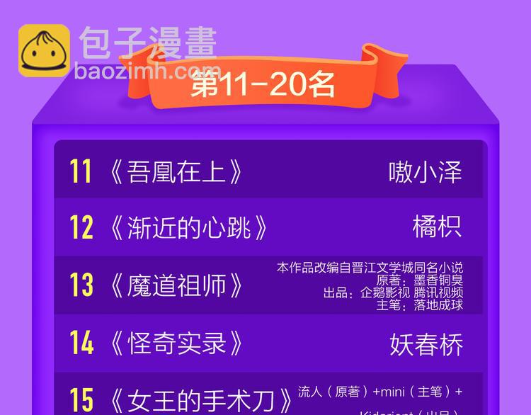 全民打榜 - 《成也蕭河》空降TOP1！(1/2) - 7