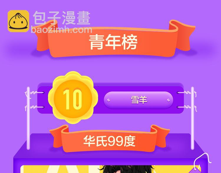 全民打榜 - 《成也蕭河》空降TOP1！(1/2) - 3