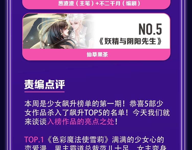 新版全民打榜第1期首登场！-第139话