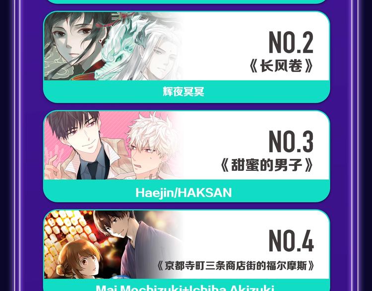 新版全民打榜第1期首登场！-第139话