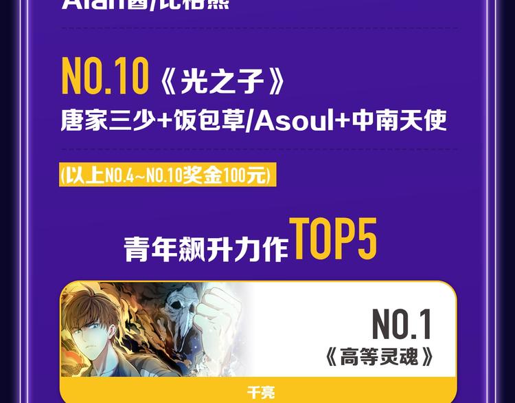 新版全民打榜第1期首登场！-第139话