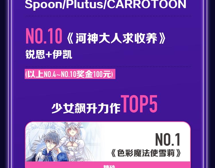 新版全民打榜第1期首登场！-第139话