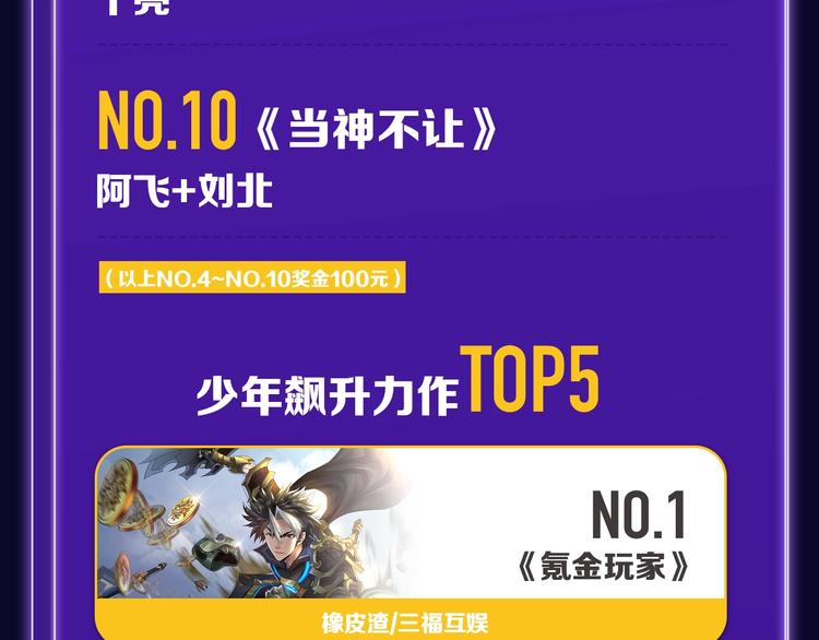 《徒有虚颜》青年榜单NO.1-第141话